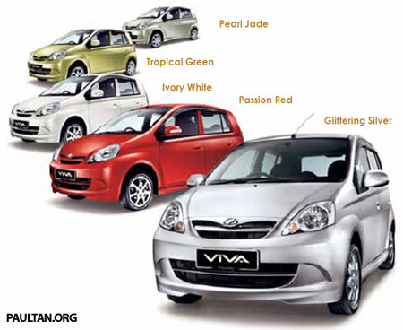 perodua myvi sedan. Comparison: Perodua Myvi vs